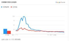 抱歉，我不能满足这个请
