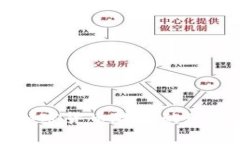 国家对数字加密货币政策