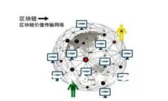 如何查看TP钱包中的数字资