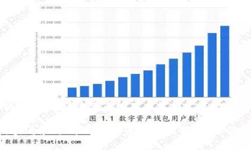    探索加密货币盘口的秘密：在哪里才能找到实时数据？  / 

 guanjianci  加密货币, 盘口, 实时数据  /guanjianci 

引言：加密货币交易的挑战与机遇
随着比特币和以太坊等加密货币的崛起，越来越多的投资者希望参与这个充满机遇的市场。然而，虽然加密货币的潜力巨大，但并不是所有人都能轻松找到所需的信息。一个核心的问题是：你要在哪里查看这些加密货币的盘口信息？盘口不仅仅是买卖的价格，它还代表了市场参与者的情绪和趋势，是交易成功的关键。

什么是加密货币盘口？
在讨论盘口之前，让我们先了解一下何为盘口。简单来说，盘口是一种实时反映当下市场情况的数据图表，显示了各种加密货币的买入和卖出价格，以及交易量。它包含了挂单（即买入订单的清单和卖出订单的清单），可以让你快速了解当前市场的供需状况。

为什么查看盘口数据至关重要？
掌握盘口信息可以让你更好地分析市场动向，做出更明智的交易决策。当你能够看到某种货币的成交量、买卖差价以及深度时，这些信息将帮助你判断立即交易是否合适。例如，当某个价格区间的买单有显著增加时，意味着投资者对该位置的信心增强，可能导致价格上涨；反之，如果卖单增加，价格则可能出现下跌。

在哪里查看加密货币盘口？
1. **加密货币交易所**
最常用的方法就是直接访问加密货币交易所网站或应用程序。主流交易所如Binance、Coinbase、Kraken等都提供详细的盘口信息，包括实时价格、成交量、历史交易记录等。这些平台不仅界面友好，并且支持多种加密货币的交易。

2. **专业数据平台**
除了交易所，专业的数据平台如CoinGecko、CoinMarketCap和TradingView也提供丰富的盘口数据和市场分析。它们不仅能展示实时行情，还能提供深度图、技术指标和历史数据。这些工具适合有一定交易经验的用户，帮助他们分析市场趋势。

3. **加密货币终端应用**
还有一些专门的手机应用程序，如Blockfolio和Delta，这些工具不仅能跟踪你的投资组合，还能提供实时的盘口信息，让你随时随地都能对市场动向保持敏感。

如何解读加密货币盘口数据？
了解如何阅读盘口数据同样重要。盘口数据通常列出了买单和卖单的价格及数量。以下是一些简单的解读方法：

1. **买入价和卖出价**：br
   买入价是市场上愿意支付的最高价格，而卖出价则是市场上愿意出卖的最低价格。看这些价差（即买卖差价）可以帮助你判断市场的流动性。

2. **深度图**：br
   深度图显示了不同价格下的买卖单数量。高买单和低卖单常常显示出市场的支撑和阻力位。

3. **成交量**：br
   观察交易量的变化可以帮助你判断当前趋势的强弱。如果交易量正在增加，往往代表着当前趋势的强势；反之，当交易量减少，市场可能会反转。

盘口分析的实用技巧
在掌握基本的盘口概念之后，以下是一些实用的技巧，可以帮助你更好地进行市场分析：

1. **跟踪市场新闻**：br
   加密货币市场受多方面因素影响，包括政策新闻、技术更新和市场心理。及时跟踪相关资讯，可以帮助你做出更好的判断。

2. **使用技术分析工具**：br
   利用技术分析工具（例如移动平均线、RSI等）结合盘口数据，能够帮助你更全面地理解市场动态。

3. **设定止损和止盈**：br
   在进行交易之前设定清晰的止损和止盈标准，可以减少风险，保护你的投资。

结语：有效利用盘口信息，拥抱加密货币的未来
随着加密货币市场的不断发展，信息的获取和分析将变得越来越重要。无论你是一个资深交易者还是刚入门的新手，掌握如何查看和解读盘口信息都将对你的交易生涯产生积极影响。希望上述的建议和方法能够帮助你在这个充满活力的市场中，做出更明智的决策，迎接更美好的投资未来。

在这个瞬息万变的市场中，信息就是财富。因此，持续地学习和实践，保持对市场的敏感性，才是成功的关键。无论你在何处，找到合适的方式查看和分析加密货币盘口数据，都是你通向投资成功的第一步。